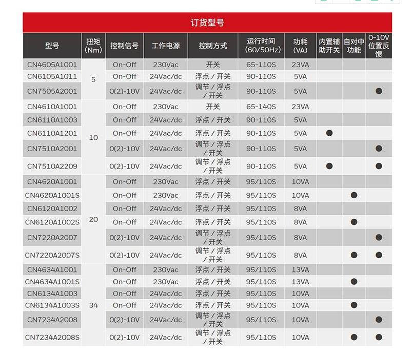 360截圖20211025161854527